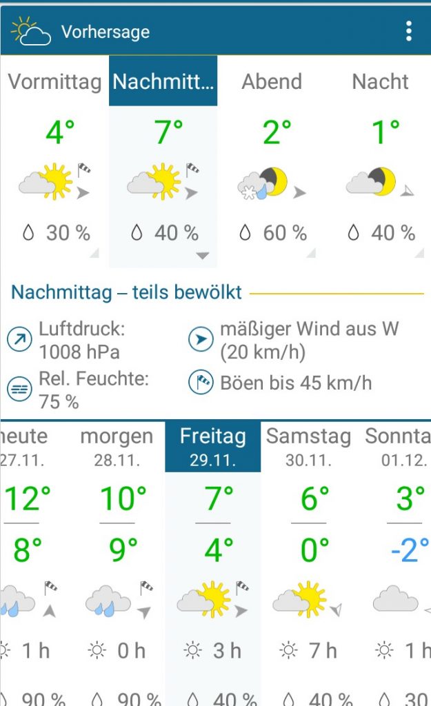 wetter_20191127_v29